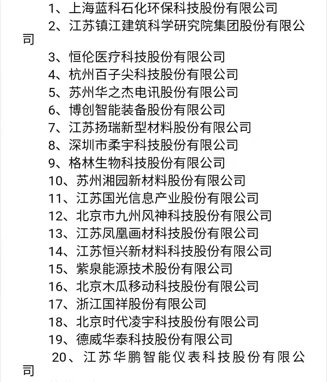 20家企业名单（贵寓开首：中证协官网)